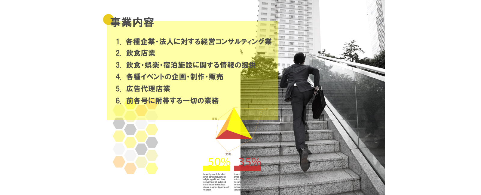 株式会社イエロー事業内容